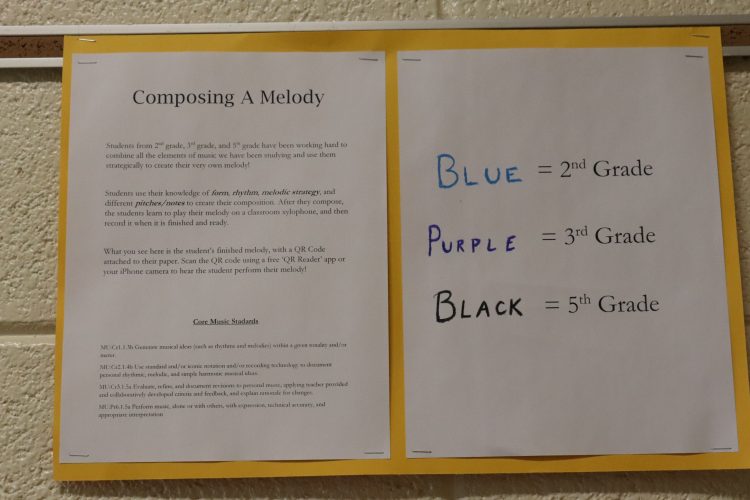 Composition project information